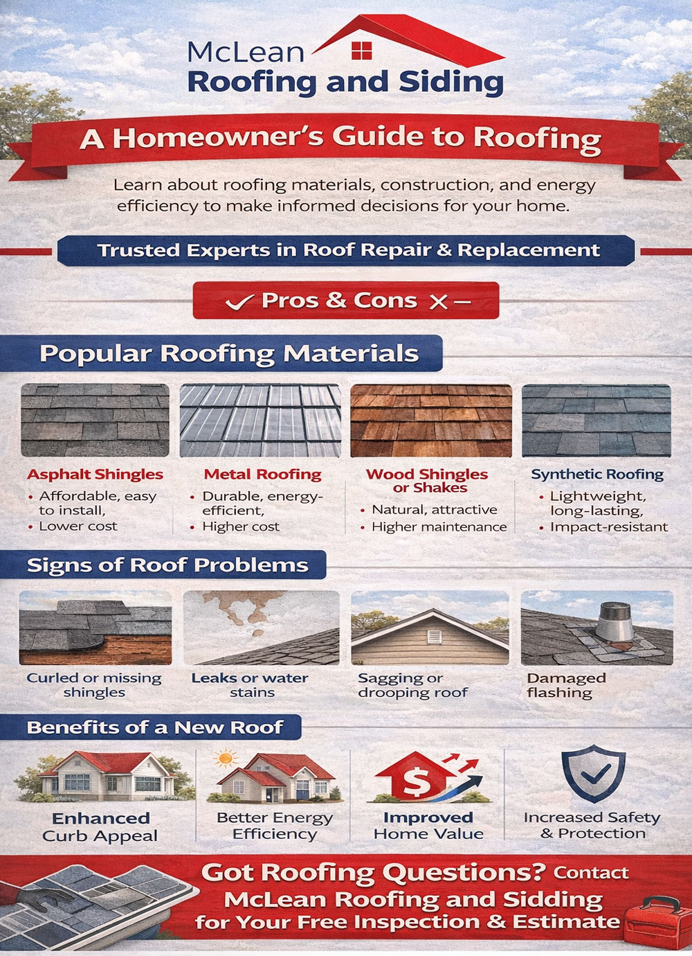 homeowners-guide-to-roofing Homeowners Guide to Roofing